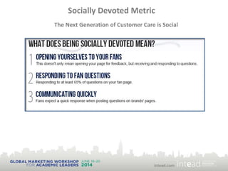 Socially Devoted Metric
The Next Generation of Customer Care is Social
 