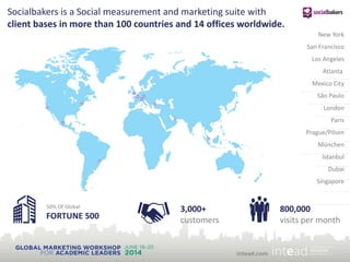 Socialbakers is a Social measurement and marketing suite with
client bases in more than 100 countries and 14 offices worldwide.
New York
San Francisco
Los Angeles
Atlanta
Mexico City
São Paulo
London
Paris
Prague/Pilsen
München
Istanbul
Dubai
Singapore
50% Of Global
FORTUNE 500
3,000+
customers
800,000
visits per month
 