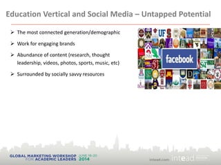 Education Vertical and Social Media – Untapped Potential
 The most connected generation/demographic
 Work for engaging brands
 Abundance of content (research, thought
leadership, videos, photos, sports, music, etc)
 Surrounded by socially savvy resources
 