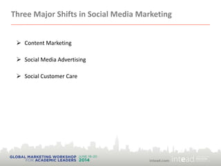 Three Major Shifts in Social Media Marketing
 Content Marketing
 Social Media Advertising
 Social Customer Care
 