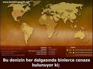 www.breathingearth.net Bu denizin her dalgasında binlerce cenaze bulunuyor ki;  