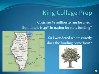 King College Prep  Costs $10 ½ million to run for a year But Illinois is 49th in nation for state funding? So I wondered where exactly does the funding come from? 