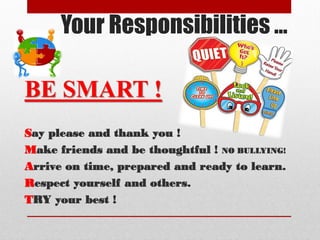 Your Responsibilities …
BE SMART !
Say please and thank you !
Make friends and be thoughtful ! NO BULLYING!
Arrive on time, prepared and ready to learn.
Respect yourself and others.
TRY your best !
 