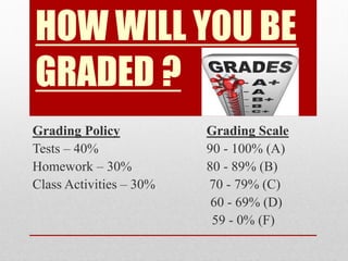 HOW WILL YOU BE
GRADED ?
Grading Policy Grading Scale
Tests – 40% 90 - 100% (A)
Homework – 30% 80 - 89% (B)
Class Activities – 30% 70 - 79% (C)
60 - 69% (D)
59 - 0% (F)
 
