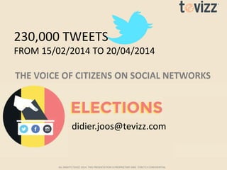 THE VOICE OF CITIZENS ON SOCIAL NETWORKS
Di
100,000 MESSAGES
(17/02/2014-08/03/2014)
2014
ALL RIGHTS TEVIZZ 2014. THIS PRESENTATION IS PROPRIETARY AND STRICTLY CONFIDENTIAL
230,000 TWEETS
FROM 15/02/2014 TO 20/04/2014
didier.joos@tevizz.com
 