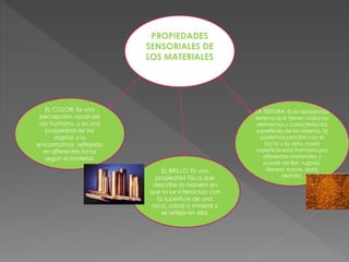 EL COLOR: Es una
percepción visual del
ojo humano, y es una
propiedad de los
objetos y lo
encontramos reflejado
en diferentes tonos
según el material.
EL BRILLO: Es una
propiedad física que
describe la manera en
que la luz interactúa con
la superficie de una
roca, cristal o mineral y
se refleja en ella.
LA TEXTURA: Es la apariencia
externa que tienen todos los
elementos y caracteriza las
superficies de los objetos, la
podemos percibir con el
tacto y la vista, cada
superficie está formada por
diferentes materiales y
puede ser lisa, rugosa,
áspera, suave, dura,
blanda.
PROPIEDADES
SENSORIALES DE
LOS MATERIALES
 