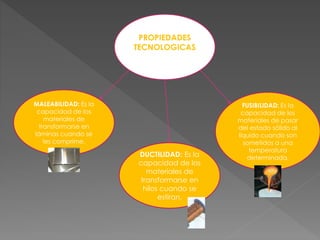 MALEABILIDAD: Es la
capacidad de los
materiales de
transformarse en
láminas cuando se
les comprime.
DUCTILIDAD: Es la
capacidad de los
materiales de
transformarse en
hilos cuando se
estiran.
FUSIBILIDAD: Es la
capacidad de los
materiales de pasar
del estado sólido al
líquido cuando son
sometidos a una
temperatura
determinada.
PROPIEDADES
TECNOLOGICAS
 