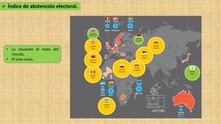 Tercero medio. Unidad 1. Clase 11. Riesgos para la democracia en Chile ...