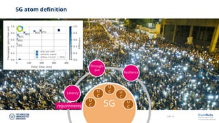 Slide 19
5G atom definition
Latency
Through-
put
Resilience
requirements 5G
U
C
U
C
U
C
U
C
U
C
 