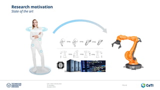 CeTI short introduction
TU Dresden
October 2018
Folie 46
Research motivation
State of the art
 
