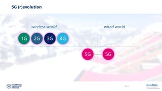 Slide 5
5G (r)evolution
1G 2G 3G 4G
5G
wireless world wired world
5G
1G 2G 3G 4G
5G 5G
 
