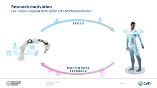 CeTI short introduction
TU Dresden
October 2018
Folie 52
Research motivation
CeTI vision / Beyond state of the art / Machine-to-human
S K I L L S
M U L T I M O D A L
F E E D B A C K
 