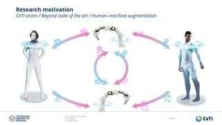 CeTI short introduction
TU Dresden
October 2018
Folie 55
Research motivation
CeTI vision / Beyond state of the art / Human–machine augmentation
 