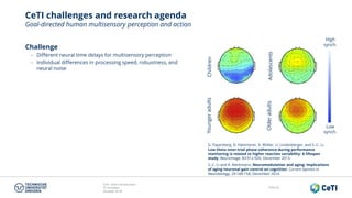 CeTI short introduction
TU Dresden
October 2018
Folie 62
CeTI challenges and research agenda
Goal-directed human multisensory perception and action
G. Papenberg, D. Hämmerer, V. Müller, U. Lindenberger, and S.-C. Li,
Low theta inter-trial phase coherence during performance
monitoring is related to higher reaction variability: A lifespan
study, NeuroImage, 83:912-920, December 2013.
S.-C. Li and A. Rieckmann, Neuromodulation and aging: Implications
of aging neuronal gain control on cognition, Current Opinion in
Neurobiology, 29:148-158, December 2014.
Challenge
− Different neural time delays for multisensory perception
− Individual differences in processing speed, robustness, and
neural noise
Children
Adolescents
Youngeradults
Olderadults
High
synch.
Low
synch.
 