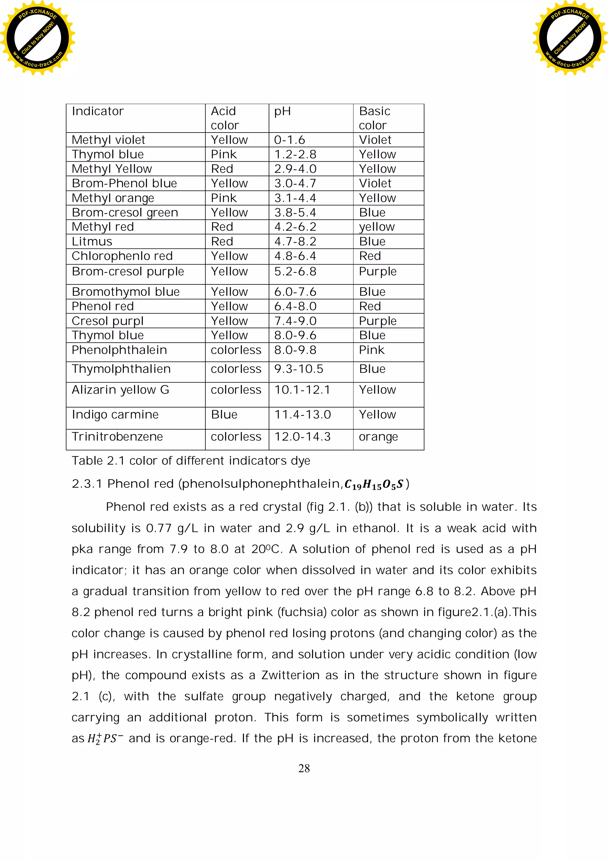 28
Table 2.1 color of different indicators dye
2.3.1 Phenol red (phenolsulphonephthalein, )
Phenol red exists as a red crystal (fig 2.1. (b)) that is soluble in water. Its
solubility is 0.77 g/L in water and 2.9 g/L in ethanol. It is a weak acid with
pka range from 7.9 to 8.0 at 200C. A solution of phenol red is used as a pH
indicator; it has an orange color when dissolved in water and its color exhibits
a gradual transition from yellow to red over the pH range 6.8 to 8.2. Above pH
8.2 phenol red turns a bright pink (fuchsia) color as shown in figure2.1.(a).This
color change is caused by phenol red losing protons (and changing color) as the
pH increases. In crystalline form, and solution under very acidic condition (low
pH), the compound exists as a Zwitterion as in the structure shown in figure
2.1 (c), with the sulfate group negatively charged, and the ketone group
carrying an additional proton. This form is sometimes symbolically written
as and is orange-red. If the pH is increased, the proton from the ketone
Indicator Acid
color
pH Basic
color
Methyl violet Yellow 0-1.6 Violet
Thymol blue Pink 1.2-2.8 Yellow
Methyl Yellow Red 2.9-4.0 Yellow
Brom-Phenol blue Yellow 3.0-4.7 Violet
Methyl orange Pink 3.1-4.4 Yellow
Brom-cresol green Yellow 3.8-5.4 Blue
Methyl red Red 4.2-6.2 yellow
Litmus Red 4.7-8.2 Blue
Chlorophenlo red Yellow 4.8-6.4 Red
Brom-cresol purple Yellow 5.2-6.8 Purple
Bromothymol blue Yellow 6.0-7.6 Blue
Phenol red Yellow 6.4-8.0 Red
Cresol purpl Yellow 7.4-9.0 Purple
Thymol blue Yellow 8.0-9.6 Blue
Phenolphthalein colorless 8.0-9.8 Pink
Thymolphthalien colorless 9.3-10.5 Blue
Alizarin yellow G colorless 10.1-12.1 Yellow
Indigo carmine Blue 11.4-13.0 Yellow
Trinitrobenzene colorless 12.0-14.3 orange
C
l
i
c
k
t
o
b
u
y
N
O
W
!
PDF-XCHANGE
w
w
w
.docu-track.c
o
m
C
l
i
c
k
t
o
b
u
y
N
O
W
!
PDF-XCHANGE
w
w
w
.docu-track.c
o
m
 