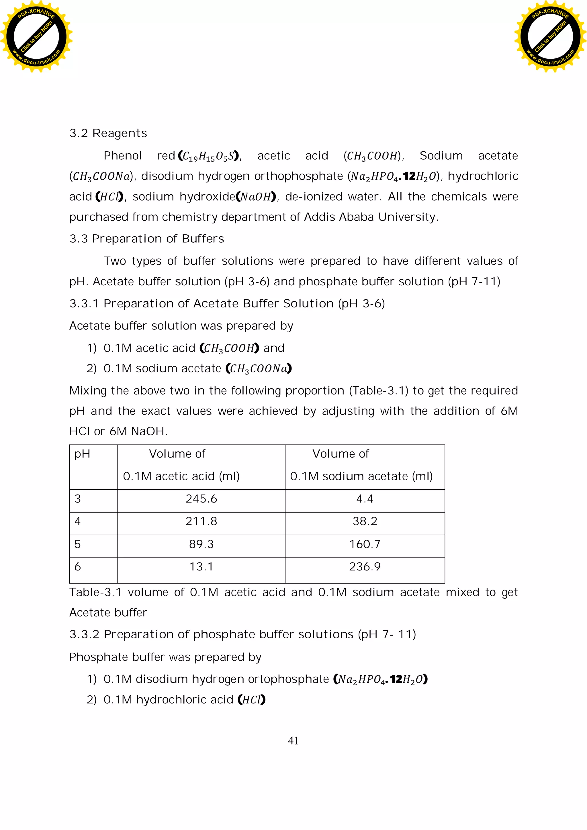 41
3.2 Reagents
Phenol red ( ), acetic acid ( ), Sodium acetate
( ), disodium hydrogen orthophosphate ( .12 ), hydrochloric
acid ( ), sodium hydroxide( ), de-ionized water. All the chemicals were
purchased from chemistry department of Addis Ababa University.
3.3 Preparation of Buffers
Two types of buffer solutions were prepared to have different values of
pH. Acetate buffer solution (pH 3-6) and phosphate buffer solution (pH 7-11)
3.3.1 Preparation of Acetate Buffer Solution (pH 3-6)
Acetate buffer solution was prepared by
1) 0.1M acetic acid ( ) and
2) 0.1M sodium acetate ( )
Mixing the above two in the following proportion (Table-3.1) to get the required
pH and the exact values were achieved by adjusting with the addition of 6M
HCl or 6M NaOH.
pH Volume of
0.1M acetic acid (ml)
Volume of
0.1M sodium acetate (ml)
3 245.6 4.4
4 211.8 38.2
5 89.3 160.7
6 13.1 236.9
Table-3.1 volume of 0.1M acetic acid and 0.1M sodium acetate mixed to get
Acetate buffer
3.3.2 Preparation of phosphate buffer solutions (pH 7- 11)
Phosphate buffer was prepared by
1) 0.1M disodium hydrogen ortophosphate ( . 12 )
2) 0.1M hydrochloric acid ( )
C
l
i
c
k
t
o
b
u
y
N
O
W
!
PDF-XCHANGE
w
w
w
.docu-track.c
o
m
C
l
i
c
k
t
o
b
u
y
N
O
W
!
PDF-XCHANGE
w
w
w
.docu-track.c
o
m
 