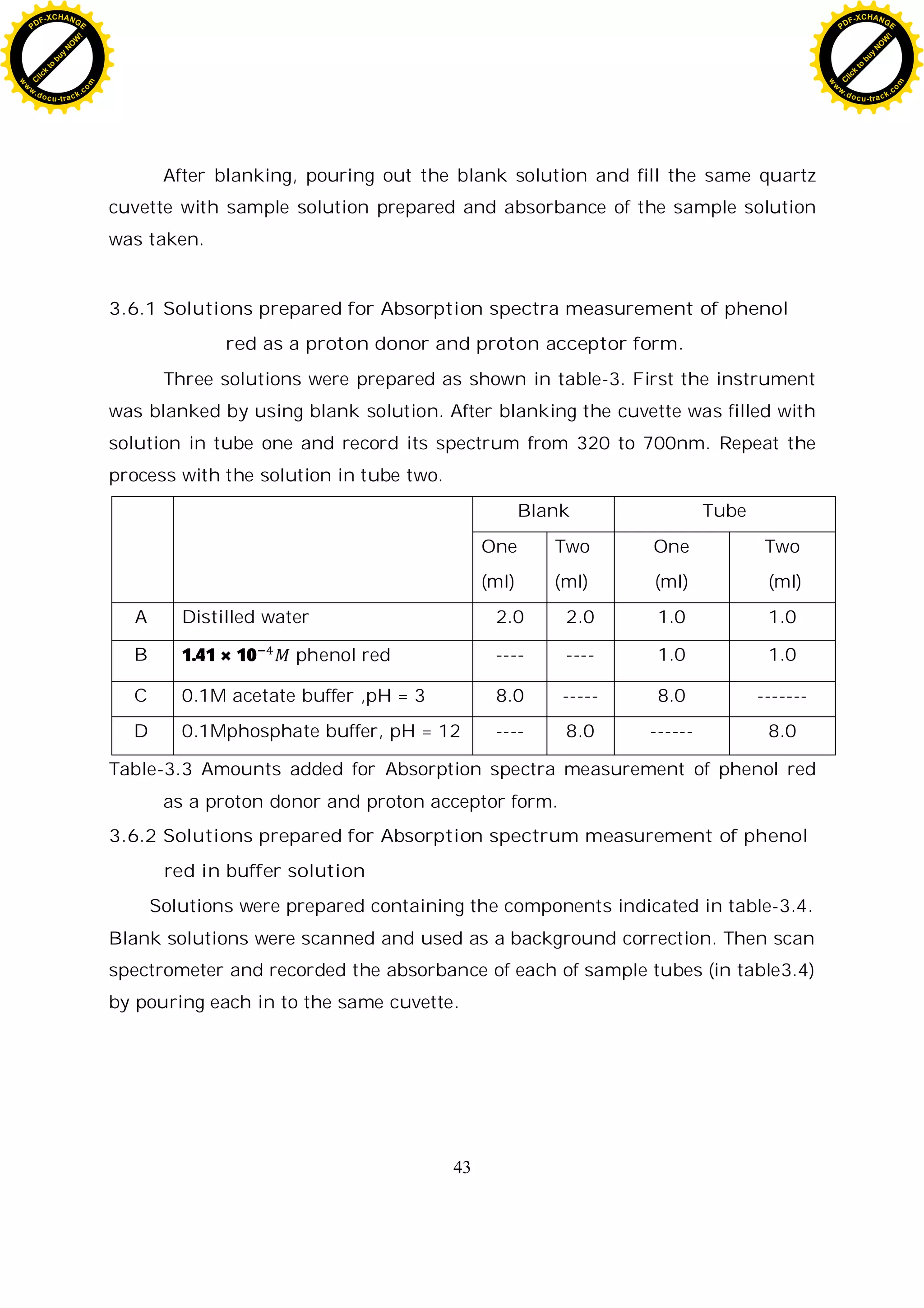 43
After blanking, pouring out the blank solution and fill the same quartz
cuvette with sample solution prepared and absorbance of the sample solution
was taken.
3.6.1 Solutions prepared for Absorption spectra measurement of phenol
red as a proton donor and proton acceptor form.
Three solutions were prepared as shown in table-3. First the instrument
was blanked by using blank solution. After blanking the cuvette was filled with
solution in tube one and record its spectrum from 320 to 700nm. Repeat the
process with the solution in tube two.
Blank Tube
One
(ml)
Two
(ml)
One
(ml)
Two
(ml)
A Distilled water 2.0 2.0 1.0 1.0
B 1.41 × 10 phenol red ---- ---- 1.0 1.0
C 0.1M acetate buffer ,pH = 3 8.0 ----- 8.0 -------
D 0.1Mphosphate buffer, pH = 12 ---- 8.0 ------ 8.0
Table-3.3 Amounts added for Absorption spectra measurement of phenol red
as a proton donor and proton acceptor form.
3.6.2 Solutions prepared for Absorption spectrum measurement of phenol
red in buffer solution
Solutions were prepared containing the components indicated in table-3.4.
Blank solutions were scanned and used as a background correction. Then scan
spectrometer and recorded the absorbance of each of sample tubes (in table3.4)
by pouring each in to the same cuvette.
C
l
i
c
k
t
o
b
u
y
N
O
W
!
PDF-XCHANGE
w
w
w
.docu-track.c
o
m
C
l
i
c
k
t
o
b
u
y
N
O
W
!
PDF-XCHANGE
w
w
w
.docu-track.c
o
m
 