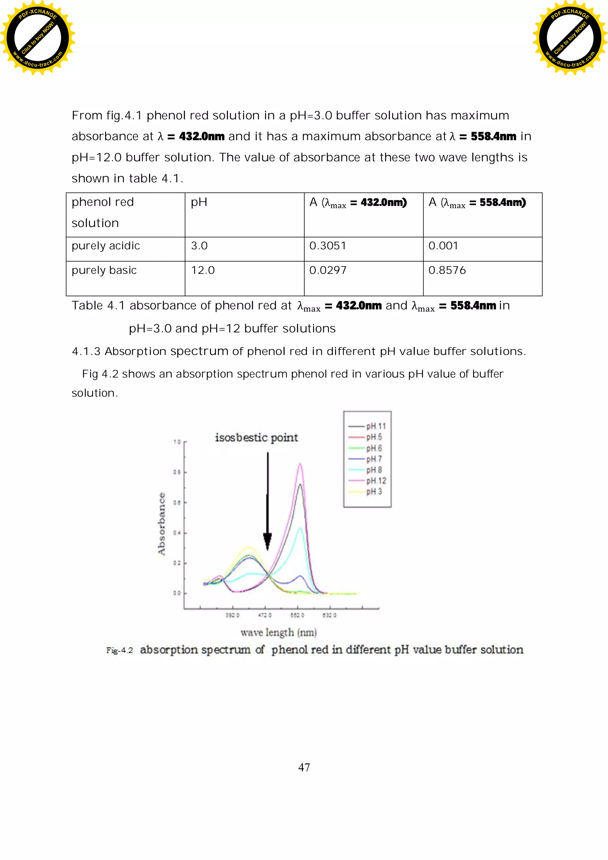 47
From fig.4.1 phenol red solution in a pH=3.0 buffer solution has maximum
absorbance at = 432.0nm and it has a maximum absorbance at = 558.4nm in
pH=12.0 buffer solution. The value of absorbance at these two wave lengths is
shown in table 4.1.
phenol red
solution
pH A ( = 432.0nm) A ( = 558.4nm)
purely acidic 3.0 0.3051 0.001
purely basic 12.0 0.0297 0.8576
Table 4.1 absorbance of phenol red at = 432.0nm and = 558.4nm in
pH=3.0 and pH=12 buffer solutions
4.1.3 Absorption spectrum of phenol red in different pH value buffer solutions.
Fig 4.2 shows an absorption spectrum phenol red in various pH value of buffer
solution.
C
l
i
c
k
t
o
b
u
y
N
O
W
!
PDF-XCHANGE
w
w
w
.docu-track.c
o
m
C
l
i
c
k
t
o
b
u
y
N
O
W
!
PDF-XCHANGE
w
w
w
.docu-track.c
o
m
 
