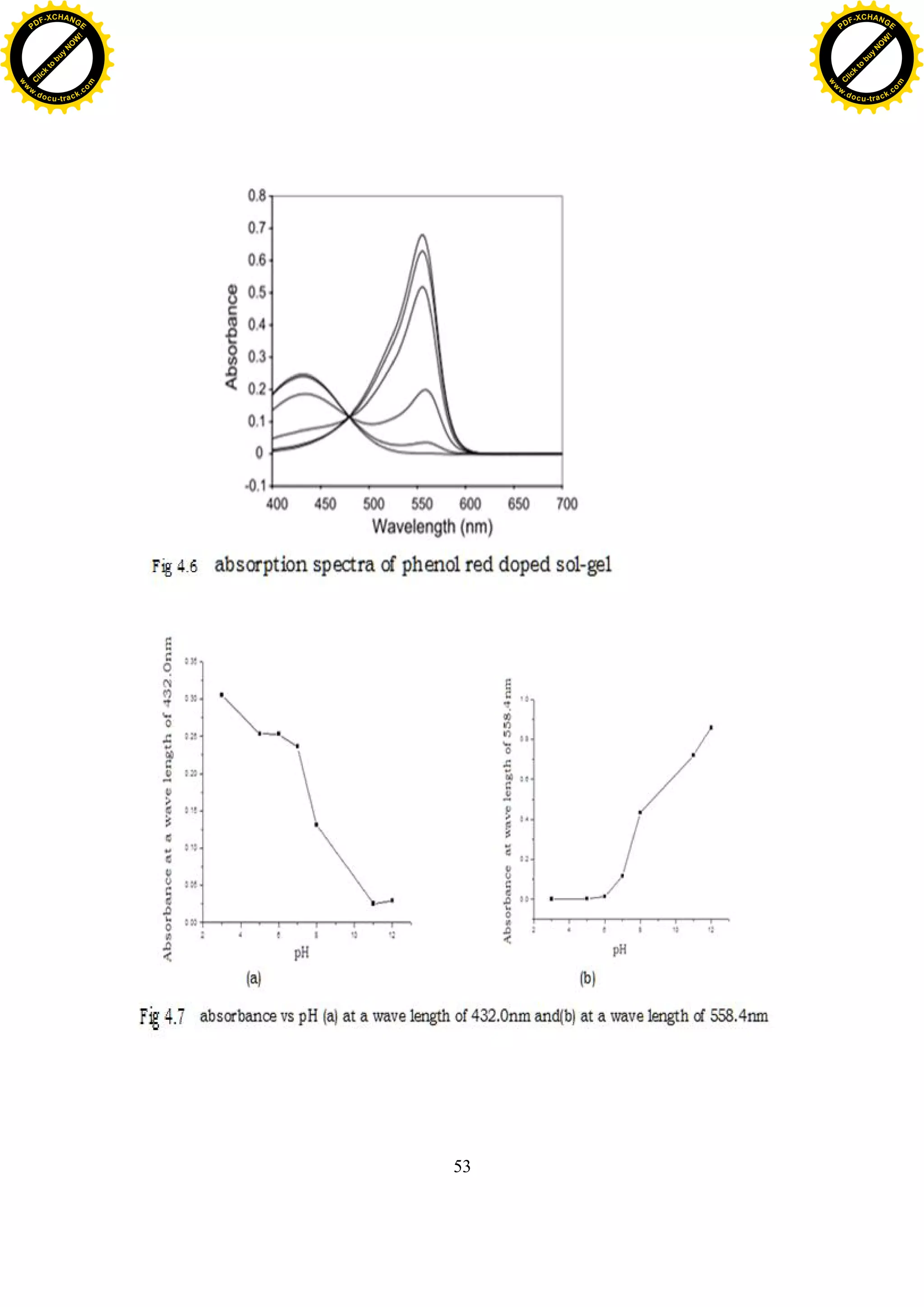 53
C
l
i
c
k
t
o
b
u
y
N
O
W
!
PDF-XCHANGE
w
w
w
.docu-track.c
o
m
C
l
i
c
k
t
o
b
u
y
N
O
W
!
PDF-XCHANGE
w
w
w
.docu-track.c
o
m
 