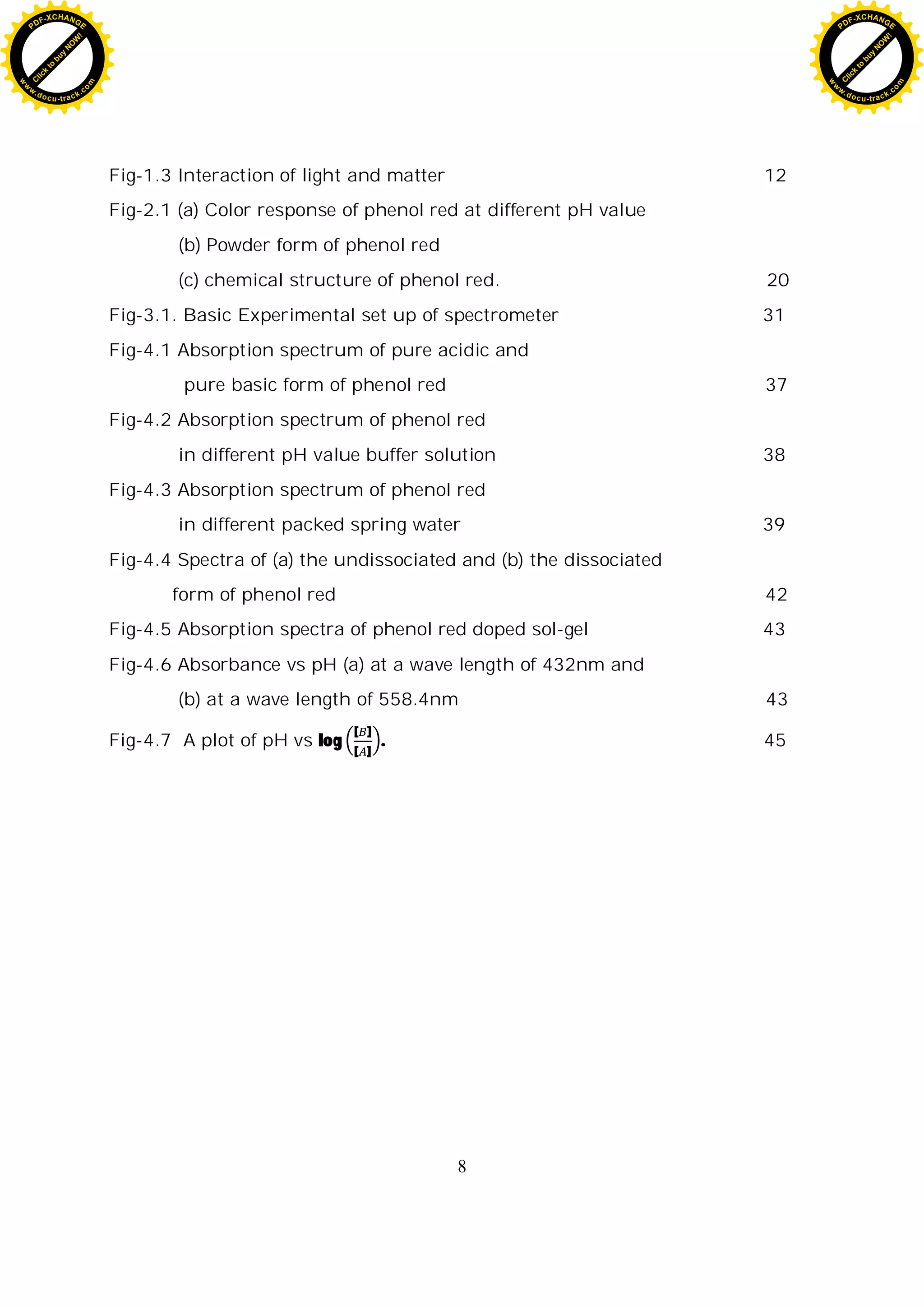 8
Fig-1.3 Interaction of light and matter 12
Fig-2.1 (a) Color response of phenol red at different pH value
(b) Powder form of phenol red
(c) chemical structure of phenol red. 20
Fig-3.1. Basic Experimental set up of spectrometer 31
Fig-4.1 Absorption spectrum of pure acidic and
pure basic form of phenol red 37
Fig-4.2 Absorption spectrum of phenol red
in different pH value buffer solution 38
Fig-4.3 Absorption spectrum of phenol red
in different packed spring water 39
Fig-4.4 Spectra of (a) the undissociated and (b) the dissociated
form of phenol red 42
Fig-4.5 Absorption spectra of phenol red doped sol-gel 43
Fig-4.6 Absorbance vs pH (a) at a wave length of 432nm and
(b) at a wave length of 558.4nm 43
Fig-4.7 A plot of pH vs log
[ ]
[ ]
. 45
C
l
i
c
k
t
o
b
u
y
N
O
W
!
PDF-XCHANGE
w
w
w
.docu-track.c
o
m
C
l
i
c
k
t
o
b
u
y
N
O
W
!
PDF-XCHANGE
w
w
w
.docu-track.c
o
m
 