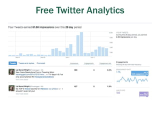 Free Twitter Analytics
 