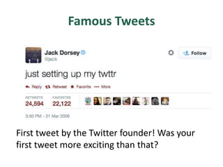 Famous Tweets
First tweet by the Twitter founder! Was your
first tweet more exciting than that?
 