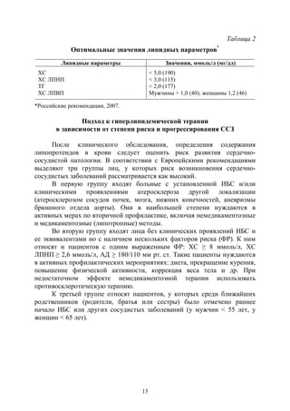 13
Таблица 2
Оптимальные значения липидных параметров*
Липидные параметры Значения, ммоль/л (мг/дл)
ХС
ХС ЛПНП
ТГ
ХС ЛПВП
< 5,0 (190)
< 3,0 (115)
< 2,0 (177)
Мужчины > 1,0 (40); женщины 1,2 (46)
*Российские рекомендации, 2007.
Подход к гиперлипидемической терапии
в зависимости от степени риска и прогрессирования ССЗ
После клинического обследования, определения содержания
липопротеидов в крови следует оценить риск развития сердечно-
сосудистой патологии. В соответствии с Европейскими рекомендациями
выделяют три группы лиц, у которых риск возникновения сердечно-
сосудистых заболеваний рассматривается как высокий.
В первую группу входят больные с установленной ИБС и/или
клиническими проявлениями атеросклероза другой локализации
(атеросклерозом сосудов почек, мозга, нижних конечностей, аневризмы
брюшного отдела аорты). Они в наибольшей степени нуждаются в
активных мерах по вторичной профилактике, включая немедикаментозные
и медикаментозные (липотропные) методы.
Во вторую группу входят лица без клинических проявлений ИБС и
ее эквивалентами но с наличием нескольких факторов риска (ФР). К ним
относят и пациентов с одним выраженным ФР: ХС ≥ 8 ммоль/л, ХС
ЛПНП ≥ 2,6 ммоль/л, АД ≥ 180/110 мм рт. ст. Такие пациенты нуждаются
в активных профилактических мероприятиях: диета, прекращение курения,
повышение физической активности, коррекция веса тела и др. При
недостаточном эффекте немедикаментозной терапии использовать
противосклеротическую терапию.
К третьей группе относят пациентов, у которых среди ближайших
родственников (родители, братья или сестры) было отмечено раннее
начало ИБС или других сосудистых заболеваний (у мужчин < 55 лет, у
женщин < 65 лет).
Copyright ОАО «ЦКБ «БИБКОМ» & ООО «Aгентство Kнига-Cервис»
 