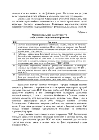 24
кальция или нитратами, но не -блокаторами. Последние могут даже
вызвать проишемическое действие с усилением приступа стенокардии.
Стабильная стенокардия. Стенокардия считается стабильной, если
она диагностирована более одного месяца и не меняет существенно своего
характера. Согласно классификации Канадского сердечно-сосудистого
общества стенокардия подразделяется на 4 функциональных класса (табл. 4).
Таблица 4
Функциональный класс тяжести
стабильной стенокардии напряжения
ФК Признаки
I Обычная повседневная физическая активность (ходьба, подъем по лестнице)
не вызывает приступов стенокардии. Приступ болезни возникает при быстрой
или продолжительной физической активности во время работы или активного
отдыха; ТФН 125 Вт и более
II Небольшое ограничение физической активности. Стенокардия возникает при
быстрой ходьбе по ровному месту на расстояние более 500 м, ходьбе в гору или
при подъеме более чем на один этаж. А также появление болей при ходьбе,
после еды, в холодную, ветреную погоду, после эмоционального стресса или
первые несколько часов после пробуждения; ТФН 75-100 Вт
III Выраженное ограничение обычной физической активности. Стенокардия
возникает в результате ходьбы по ровной местности на расстояние 100–500 м
или при подъеме на один этаж в обычном темпе при нормальных условиях;
ТФН 50 Вт
IV Невозможность выполнять любой вид физической деятельности без возникновения
боли или дискомфорта. Приступы стенокардии возникают при ходьбе по
ровной местности на расстояние менее 100 м или в покое; ТФН < 50 Вт
Безболевая (немая) ишемия миокарда. Нередко эпизоды ишемии
миокарда у больных с выраженным атеросклерозом коронарных артерий
проходят без симптомов ИБС. В рамках стабильной ИБС выделяют 2 типа
безболевой ишемии: I тип характеризуется полностью безболевой
ишемией миокарда; II тип – сочетанием безболевых и болевых эпизодов
ишемии миокарда, этот тип распространен намного чаще. Даже у лиц с
типичной стенокардией около 50 % эпизодов ишемии миокарда
бессимптомны. У больных сахарным диабетом этот показатель несколько
выше. У них часто развиваются малосимптомные и бессимптомные ИМ,
иногда инфаркт является единственным указанием на поражение
коронарной артерии.
По результатам холтеровского мониторирования ЭКГ, большинство
эпизодов безболевой ишемии миокарда возникает в дневное время, что
связано с увеличением средней ЧСС во время активной деятельности.
Иногда они имеют место в ночные часы, на фоне нормальной и даже
сниженной ЧСС.
Copyright ОАО «ЦКБ «БИБКОМ» & ООО «Aгентство Kнига-Cервис»
 