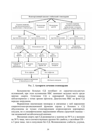 39
Рис. 2. Алгоритм лечения стенокардии
Большинство больных СД погибают от сердечно-сосудистых
осложнений, при этом осложнения ИБС занимают ведущее место среди
причин смерти. Сочетание СД с коронарной болезнью сердца
неблагоприятно с точки зрения прогноза. Диагностика ИБС на фоне СД
нередко затруднена.
Выраженная ишемизация миокарда и связанные с ней нарушения
сократительно-релаксационной функции сердца у больных с СД
обусловлены не только стенозирующим атеросклерозом коронарных
сосудов, но и специфическими нарушениями обмена сердечной мышцы –
так называемой метаболической ишемии.
Внезапная смерть при СД развивается у мужчин на 50 % и у женщин
на 30 % чаще, чем в соответствующих группах без диабета, а застойная СН –
в 3 раза чаще, чем в популяции без СД. Возникновение слабости, удушья,
Copyright ОАО «ЦКБ «БИБКОМ» & ООО «Aгентство Kнига-Cервис»
 