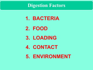 ANAEROBIC SLUDGE DIGESTION PROCESS | PPTX