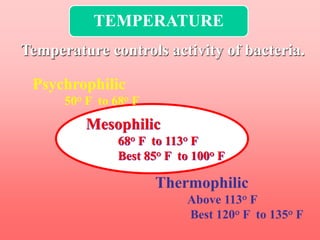 Temperature controls activity of bacteria.
Psychrophilic
50 F to 68 F
Mesophilic
68 F to 113 F
Best 85 F to 100 F
Thermophilic
Above 113 F
Best 120 F to 135 F
TEMPERATURE
 