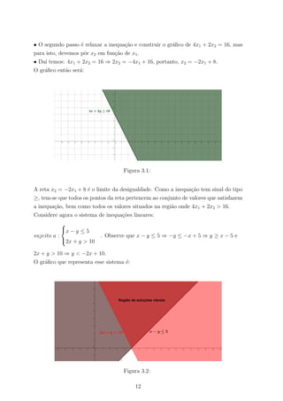 • O segundo passo ´e relaxar a inequa¸c˜ao e construir o gr´aﬁco de 4x1 + 2x2 = 16, mas
para isto, devemos pˆor x2 em fun¸c˜ao de x1.
• Da´ı temos: 4x1 + 2x2 = 16 ⇒ 2x2 = −4x1 + 16, portanto, x2 = −2x1 + 8.
O gr´aﬁco ent˜ao ser´a:
Figura 3.1:
A reta x2 = −2x1 + 8 ´e o limite da desigualdade. Como a inequa¸c˜ao tem sinal do tipo
≥, tem-se que todos os pontos da reta pertencem ao conjunto de valores que satisfazem
a inequa¸c˜ao, bem como todos os valores situados na regi˜ao onde 4x1 + 2x2 > 16.
Considere agora o sistema de inequa¸c˜oes lineares:
sujeito a :



x − y ≤ 5
2x + y > 10
. Observe que x − y ≤ 5 ⇒ −y ≤ −x + 5 ⇒ y ≥ x − 5 e
2x + y > 10 ⇒ y < −2x + 10.
O gr´aﬁco que representa esse sistema ´e:
Figura 3.2:
12
 
