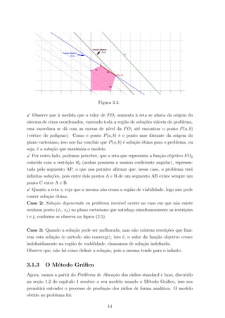Figura 3.4:
Observe que `a medida que o valor de FO1 aumenta `a reta se afasta da origem do
sistema de eixos coordenados, varrendo toda a regi˜ao de solu¸c˜oes vi´aveis do problema,
essa varredura se d´a com as curvas de n´ıvel da FO1 at´e encontrar o ponto P(a, b)
(v´ertice do pol´ıgono). Como o ponto P(a, b) ´e o ponto mas distante da origem do
plano cartesiano, isso nos faz concluir que P(a, b) ´e solu¸c˜ao ´otima para o problema, ou
seja, ´e a solu¸c˜ao que maximiza o modelo.
Por outro lado, podemos perceber, que a reta que representa a fun¸c˜ao objetivo FO2
coincide com a restri¸c˜ao R2 (ambas possuem o mesmo coeﬁciente angular), represen-
tada pelo segmento AP, o que nos permite aﬁrmar que, nesse caso, o problema ter´a
inﬁnitas solu¸c˜oes, pois entre dois pontos A e B de um segmento AB existe sempre um
ponto C entre A e B.
Quanto a reta s, veja que a mesma n˜ao cruza a regi˜ao de viabilidade, logo n˜ao pode
conter solu¸c˜ao ´otima.
Caso 2: Solu¸c˜ao degenerada ou problema invi´avel ocorre no caso em que n˜ao existe
nenhum ponto (x1, x2) no plano cartesiano que satisfa¸ca simultaneamente as restri¸c˜oes
i e j, conforme se observa na ﬁgura (2.5).
Caso 3: Quando a solu¸c˜ao pode ser melhorada, mas n˜ao existem restri¸c˜oes que limi-
tem esta solu¸c˜ao (o m´etodo n˜ao converge), isto ´e, o valor da fun¸c˜ao objetivo cresce
indeﬁnidamente na regi˜ao de viabilidade, chamamos de solu¸c˜ao indeﬁnida.
Observe que, n˜ao h´a como deﬁnir a solu¸c˜ao, pois a mesma tende para o inﬁnito.
3.1.3 O M´etodo Gr´aﬁco
Agora, vamos a partir do Problema de Aloca¸c˜ao dos r´adios standard e luxo, discutido
na se¸c˜ao 1.2 do cap´ıtulo 1 resolver o seu modelo usando o M´etodo Gr´aﬁco, isso nos
permitir´a entender o processo de produ¸c˜ao dos r´adios de forma anal´ıtica. O modelo
obtido no problema foi:
14
 