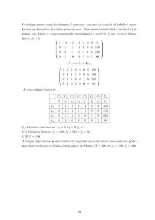 O pr´oximo passo, como j´a sabemos, ´e construir uma matriz a partir da tabela e trans-
formar os elementos da coluna pivˆo em zero. Esse procedimento far´a a vari´avel x3 se
tornar n˜ao b´asica e consequentemente transformar´a a vari´avel f1 em vari´avel b´asica,
isto ´e, f2 = 0. 





1 −2 −3 −4 0 0 0 0
0 1 1 1 1 0 0 100
0 2 1 0 0 1 0 210
0 1 0 0 0 0 1 80






L1 −→ L1 + 4L2






1 2 1 0 4 0 0 400
0 1 1 1 1 0 0 100
0 2 1 0 0 1 0 210
0 1 0 0 0 0 1 80






A nova solu¸c˜ao b´asica ´e:
C1 C2 C3 C4 C5 C6 C7 C8
Z x1 x2 x3 f1 f2 f3 bi
L1 1 2 1 0 4 0 0 400
L2 0 1 1 1 1 0 0 100
L3 0 2 1 0 0 1 0 210
L4 0 1 0 0 0 0 1 80
(I) Vari´aveis n˜ao b´asicas: x1 = 0, x2 = 0, f1 = 0
(II) Vari´aveis b´asicas: x3 = 100, f2 = 210 e f3 = 80
(III) Z = 400
A fun¸c˜ao objetivo n˜ao possui coeﬁciente negativo em nenhuma de suas vari´aveis, pode-
mos dizer ent˜ao que a solu¸c˜ao ´otima para o problema ´e Z = 400, se x3 = 100, f2 = 210.
29
 