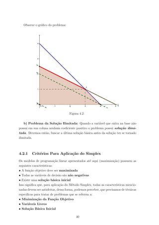 Observe o gr´aﬁco do problema:
Figura 4.2:
b) Problema da Solu¸c˜ao Ilimitada: Quando a vari´avel que entra na base n˜ao
possui em sua coluna nenhum coeﬁciente positivo o problema possui solu¸c˜ao ilimi-
tada. Devemos ent˜ao, buscar a ´ultima solu¸c˜ao b´asica antes da solu¸c˜ao ter se tornado
ilimitada.
4.2.1 Crit´erios Para Aplica¸c˜ao do Simplex
Os modelos de programa¸c˜ao linear apresentados at´e aqui (maximiza¸c˜ao) possuem as
seguintes caracter´ısticas:
• A fun¸c˜ao objetivo deve ser maximizada
• Todas as vari´aveis de decis˜ao s˜ao n˜ao negativas
• Existe uma solu¸c˜ao b´asica inicial
Isso signiﬁca que, para aplica¸c˜ao do M´etodo Simplex, todas as caracter´ısticas mencio-
nadas devem ser satisfeitas, dessa forma, podemos perceber, que precisamos de t´ecnicas
espec´ıﬁcas para tratar de problemas que se referem a:
• Minimiza¸c˜ao da Fun¸c˜ao Objetivo
• Vari´aveis Livres
• Solu¸c˜ao B´asica Inicial
40
 