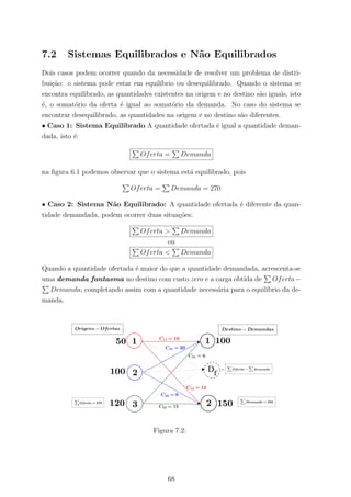 7.2 Sistemas Equilibrados e N˜ao Equilibrados
Dois casos podem ocorrer quando da necessidade de resolver um problema de distri-
bui¸c˜ao: o sistema pode estar em equil´ıbrio ou desequilibrado. Quando o sistema se
encontra equilibrado, as quantidades existentes na origem e no destino s˜ao iguais, isto
´e, o somat´orio da oferta ´e igual ao somat´orio da demanda. No caso do sistema se
encontrar desequilibrado, as quantidades na origem e no destino s˜ao diferentes.
• Caso 1: Sistema Equilibrado A quantidade ofertada ´e igual a quantidade deman-
dada, isto ´e:
Oferta = Demanda
na ﬁgura 6.1 podemos observar que o sistema est´a equilibrado, pois
Oferta = Demanda = 270
• Caso 2: Sistema N˜ao Equilibrado: A quantidade ofertada ´e diferente da quan-
tidade demandada, podem ocorrer duas situa¸c˜oes:
Oferta > Demanda
ou
Oferta < Demanda
Quando a quantidade ofertada ´e maior do que a quantidade demandada, acrescenta-se
uma demanda fantasma no destino com custo zero e a carga obtida de Oferta−
Demanda, completando assim com a quantidade necess´aria para o equil´ıbrio da de-
manda.
Figura 7.2:
68
 