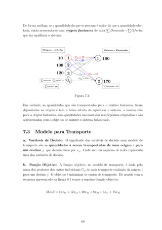 De forma an´aloga, se a quantidade do que se procura ´e maior do que a quantidade ofer-
tada, ent˜ao acrescenta-se uma origem fantasma de valor Demanda− Oferta,
que ir´a equilibrar o sistema.
Figura 7.3:
Em verdade, as quantidades que s˜ao transportadas para o destino fantasma, ﬁcam
depositadas na origem e tem o ´unico intuito de equilibrar o sistema, o mesmo vale
para a origem fantasma, suas quantidades s˜ao mantidas nos dep´ositos origin´arios e s˜ao
acrescentadas com o objetivo de manter o sistema balanceado.
7.3 Modelo para Transporte
a. Vari´aveis de Decis˜ao: O signiﬁcado das vari´aveis de decis˜ao num modelo de
transporte s˜ao as quantidades a serem transportadas de uma origem i para
um destino j que denotaremos por xij. Cada arco no esquema de redes representa
uma das vari´aveis de decis˜ao.
b. Fun¸c˜ao Objetivo: A fun¸c˜ao objetivo, no modelo de transporte, ´e dada pela
soma dos produtos dos custos individuais Cij de cada transporte realizado da origem i
para um destino j. O objetivo ´e minimizar os custos de transporte. De acordo com o
esquema apresentado na ﬁgura 6.1 temos a seguinte fun¸c˜ao objetivo:
MinZ = 10x11 + 12x12 + 20x21 + 8x22 + 6x31 + 15x32
69
 