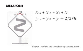 TeXの気持ちを理解するために知っておくと役立つかもしれないこと