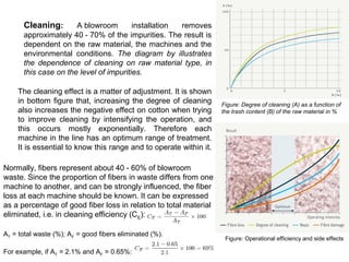Cleaning:

A blowroom
installation
removes
approximately 40 - 70% of the impurities. The result is
dependent on the raw material, the machines and the
environmental conditions. The diagram by illustrates
the dependence of cleaning on raw material type, in
this case on the level of impurities.
The cleaning effect is a matter of adjustment. It is shown
in bottom figure that, increasing the degree of cleaning
also increases the negative effect on cotton when trying
to improve cleaning by intensifying the operation, and
this occurs mostly exponentially. Therefore each
machine in the line has an optimum range of treatment.
It is essential to know this range and to operate within it.

Figure: Degree of cleaning (A) as a function of
the trash content (B) of the raw material in %

Normally, fibers represent about 40 - 60% of blowroom
waste. Since the proportion of fibers in waste differs from one
machine to another, and can be strongly influenced, the fiber
loss at each machine should be known. It can be expressed
as a percentage of good fiber loss in relation to total material
eliminated, i.e. in cleaning efficiency (CE):
AT = total waste (%); AF = good fibers eliminated (%).
For example, if AT = 2.1% and AF = 0.65%:

Figure: Operational efficiency and side effects

 
