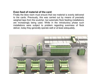 Even feed of material of the card:
Finally the blow room must ensure that raw material is evenly delivered
to the cards. Previously, this was carried out by means of precisely
weighed laps from the scutcher, but automatic flock feeding installations
are increasingly being used. While in the introductory phase such
installations were subject to problem regarding evenness of flock
deliver, today they generally operate well or at least adequately.

 