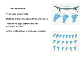 Grid adjustment:
Three basic adjustments:
•Distance of the complete grid from the beater;
• width of the gaps between the bars
(a=closed, b=open);
•setting angle relative to the beater envelope

 