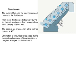 Step cleaner:
The material falls into the feed hopper and
passes to the first beater.
From there it is transported upward by the
six (sometimes three or four) beater rollers,
each carrying profiled bars.
The beaters are arranged on a line inclined
upward at 45°.
Elimination of impurities takes place during
the continual passage of the material over
the grids arranged under the rollers

 