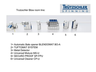 Trutzschler Blow room line:

1

2

3

4

1= Automatic Bale opener BLENDOMAT BO-A
2= TUFTOMAT SYSTEM
3= Metal Detector
4= Universal Mixture MX-U
5= SECURO PROOF SP-FPU
6= Universal Cleaner CP-U

5

6

 