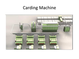 Carding Machine

 