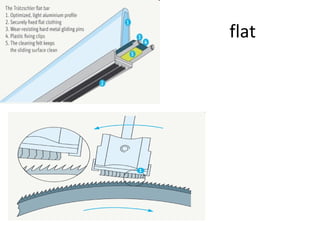 flat

 