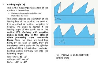 •

Carding Angle (α)
This is the most important angle of the
tooth as it determines :
–
–

the aggressiveness of the clothing; and
the hold on the fibers

The angle specifies the inclination of the
leading face of the tooth to the vertical.
It is described as positive , negative or
neutral. The angle is neutral if the
leading edge of the tooth lies in the
vertical (0°). Clothing with negative
angles is used only in the licker-in
when processing some man-made
fibers. Since the fibers are held less
firmly by this form of tooth, they are
transferred more easily to the cylinder
and the clothing is less inclined to choke.
Carding angles normally fall into the
following ranges:
licker-in: +5° to -10°
Cylinder: +12° to +27°
Doffer: +20° to +40°

Fig. – Positive (a) and negative (b)
carding angle

 