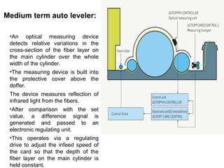 Medium term auto leveler:
•An optical measuring device
detects relative variations in the
cross-section of the fiber layer on
the main cylinder over the whole
width of the cylinder.
•The measuring device is built into
the protective cover above the
doffer.
The device measures reflection of
infrared light from the fibers.
•After comparison with the set
value, a difference signal is
generated and passed to an
electronic regulating unit.
•This operates via a regulating
drive to adjust the infeed speed of
the card so that the depth of the
fiber layer on the main cylinder is
held constant.

 