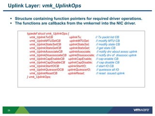 2929
Uplink Layer: vmk_UplinkOps
 Structure containing function pointers for required driver operations.
 The functions are callbacks from the vmkernel into the NIC driver.
typedef struct vmk_UplinkOps {
vmk_UplinkTxCB uplinkTx; // Tx packt list CB
vmk_UplinkMTUSetCB uplinkMTUSet; // modify MTU CB
vmk_UplinkStateSetCB uplinkStateSet; // modify state CB
vmk_UplinkStatsGetCB uplinkStatsGet; // get stats CB
vmk_UplinkAssociateCB uplinkAssociate; // notify drv about assoc uplink
vmk_UplinkDisassociateCB uplinkDisassociate; // notify drv of disassoc uplink
vmk_UplinkCapEnableCB uplinkCapEnable; // cap enable CB
vmk_UplinkCapDisableCB uplinkCapDisable; // cap disable CB
vmk_UplinkStartIOCB uplinkStartIO; // start IO CB
vmk_UplinkQuiesceIOCB uplinkQuiesceIO; // queiesce all IO
vmk_UplinkResetCB uplinkReset; // reset issued uplink
} vmk_UplinkOps;
 