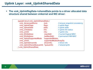3030
Uplink Layer: vmk_UplinkSharedData
 The vmk_UplinkRegData->sharedData points to a driver allocated data
structure shared between vmkernel and NIC driver:
typedef struct vmk_UplinkSharedData {
vmk_VersionedAtomic lock; // ensure snapshot consistency
vmk_UplinkFlags flags; // uplink flags
vmk_UplinkState state; // uplink state
vmk_LinkStatus link; // uplink link status
vmk_uint32 mtu; // uplink mtu
vmk_EthAddress macAddr; // current logical MAC
vmk_EthAddress hwMacAddr; // permanent HW MAC
vmk_UplinkSupportedMode *supportedModes;
vmk_uint32 supportedModesArraySz;
vmk_UplinkDriverInfo driverInfo; // driver info
vmk_UplinkSharedQueueInfo *queueInfo; // shared qinfo
} vmk_UplinkSharedData;
 