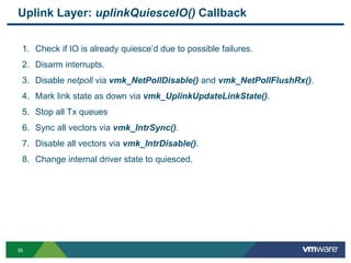3535
Uplink Layer: uplinkQuiesceIO() Callback
1. Check if IO is already quiesce’d due to possible failures.
2. Disarm interrupts.
3. Disable netpoll via vmk_NetPollDisable() and vmk_NetPollFlushRx().
4. Mark link state as down via vmk_UplinkUpdateLinkState().
5. Stop all Tx queues
6. Sync all vectors via vmk_IntrSync().
7. Disable all vectors via vmk_IntrDisable().
8. Change internal driver state to quiesced.
 